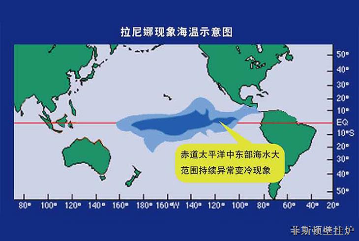 拉尼娜已确定来袭,你准备好了吗?
